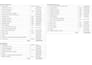 perform professional data entry, excel, and spreadsheet